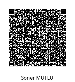 contact information in QR code